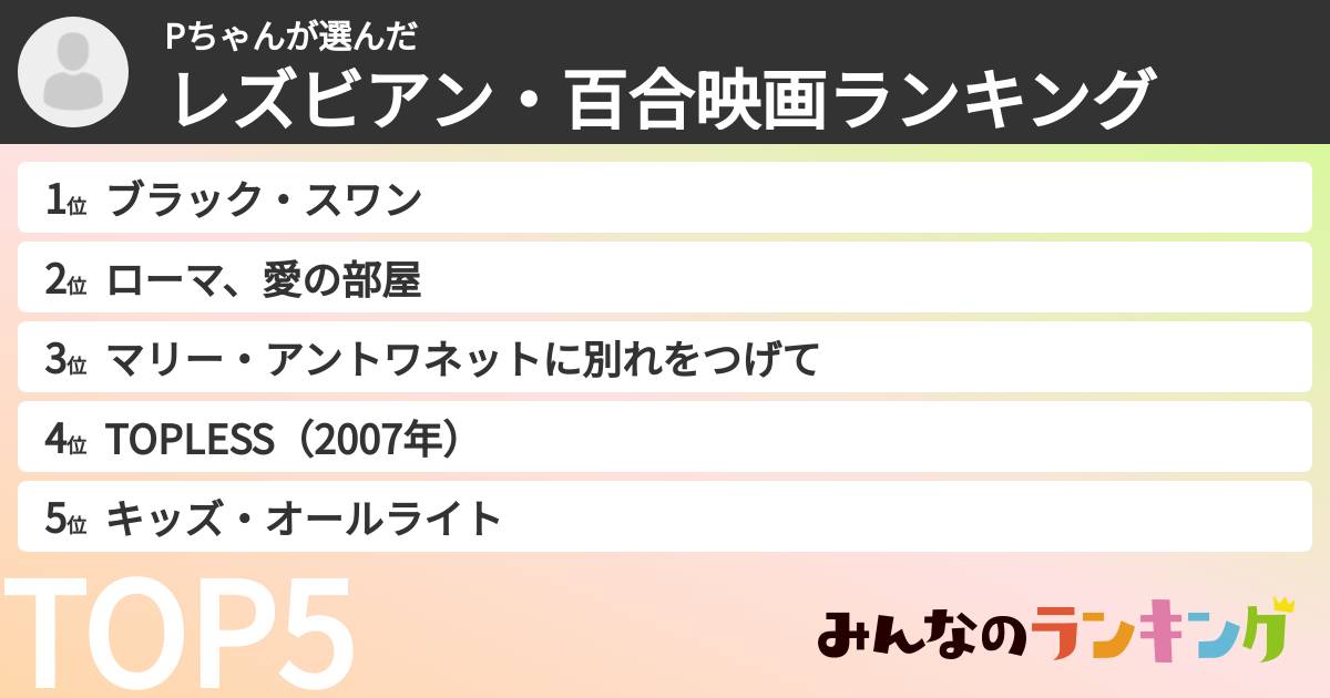 Pちゃんさんの「レズビアン・百合映画ランキング」