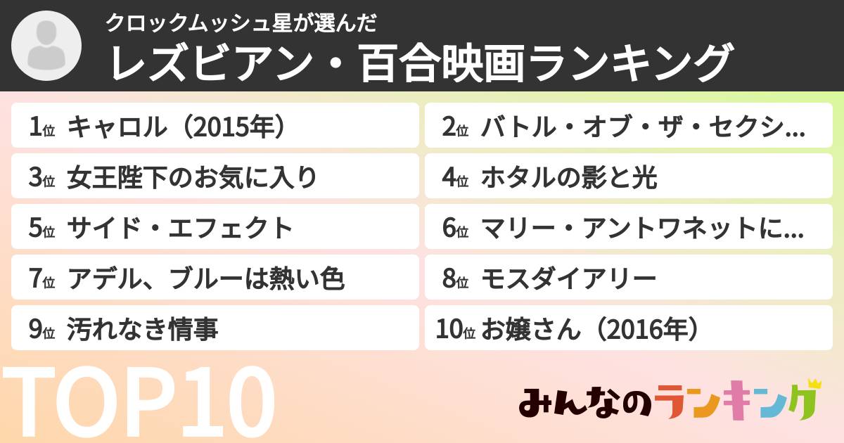 クロックムッシュ星さんの「レズビアン・百合映画ランキング」