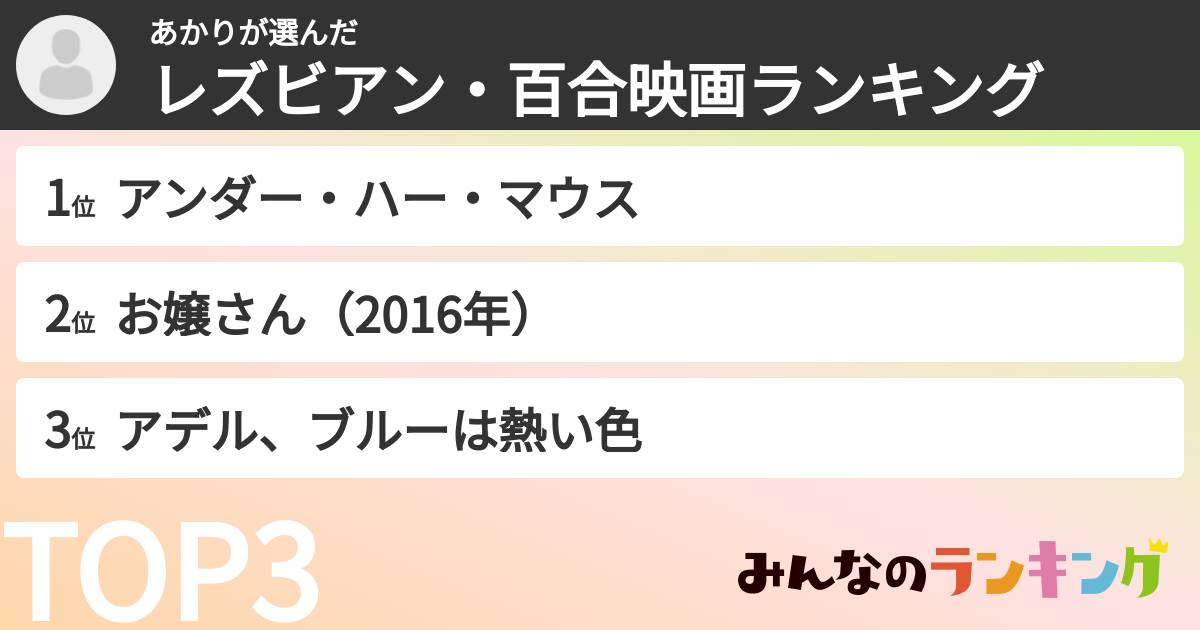 あかりさんの「レズビアン・百合映画ランキング」