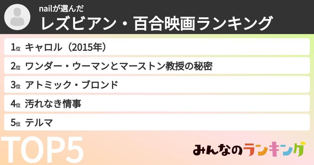 nailさんの「レズビアン・百合映画ランキング」