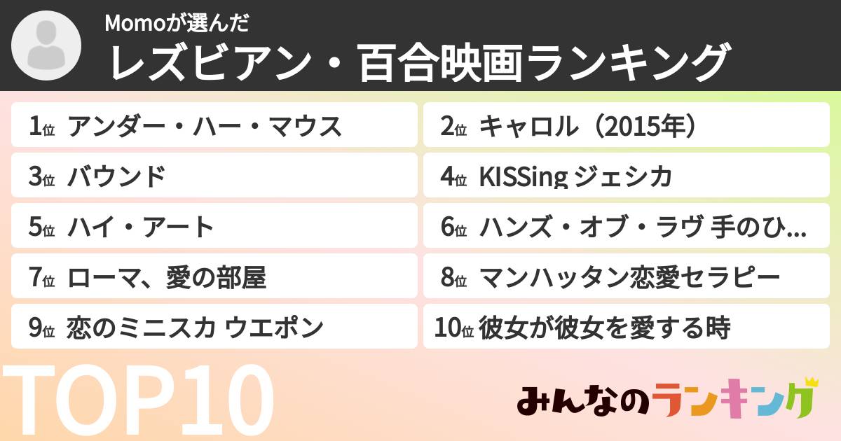 Momoさんの「レズビアン・百合映画ランキング」