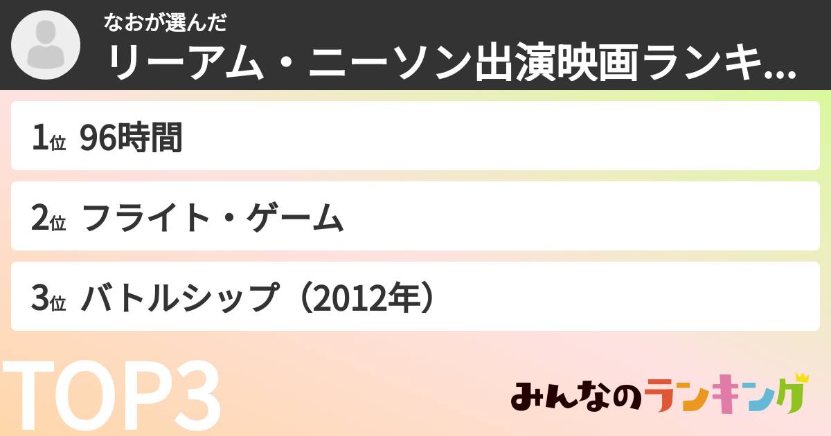 なおさんの「リーアム・ニーソン出演映画ランキング」