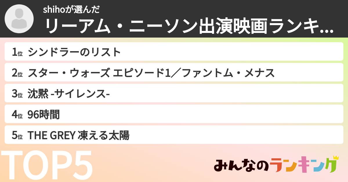 shihoさんの「リーアム・ニーソン出演映画ランキング」