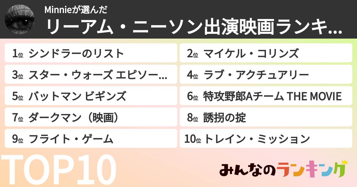 Minnieさんの「リーアム・ニーソン出演映画ランキング」