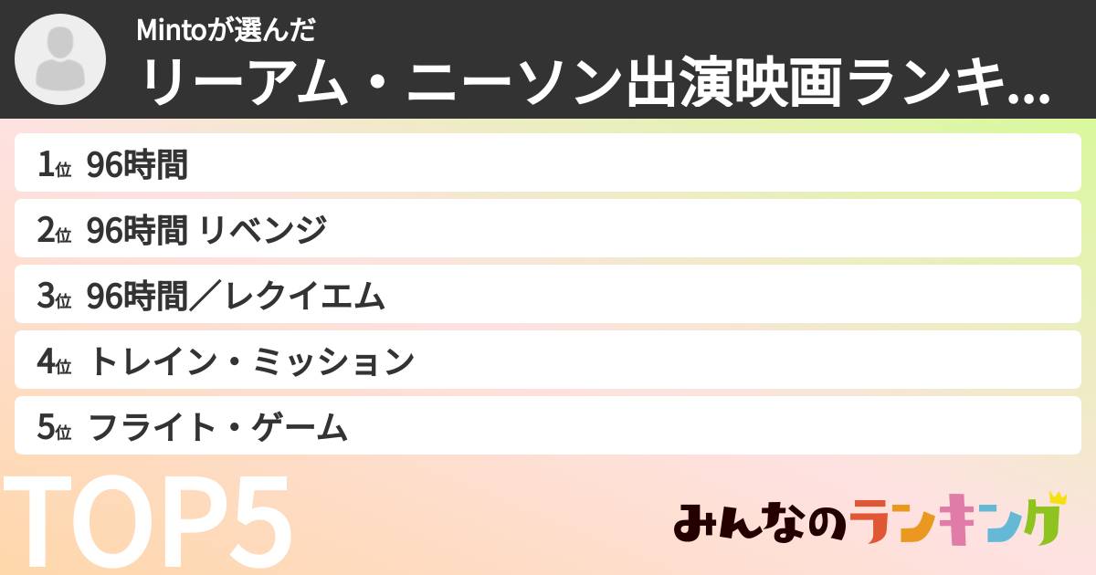 Mintoさんの「リーアム・ニーソン出演映画ランキング」