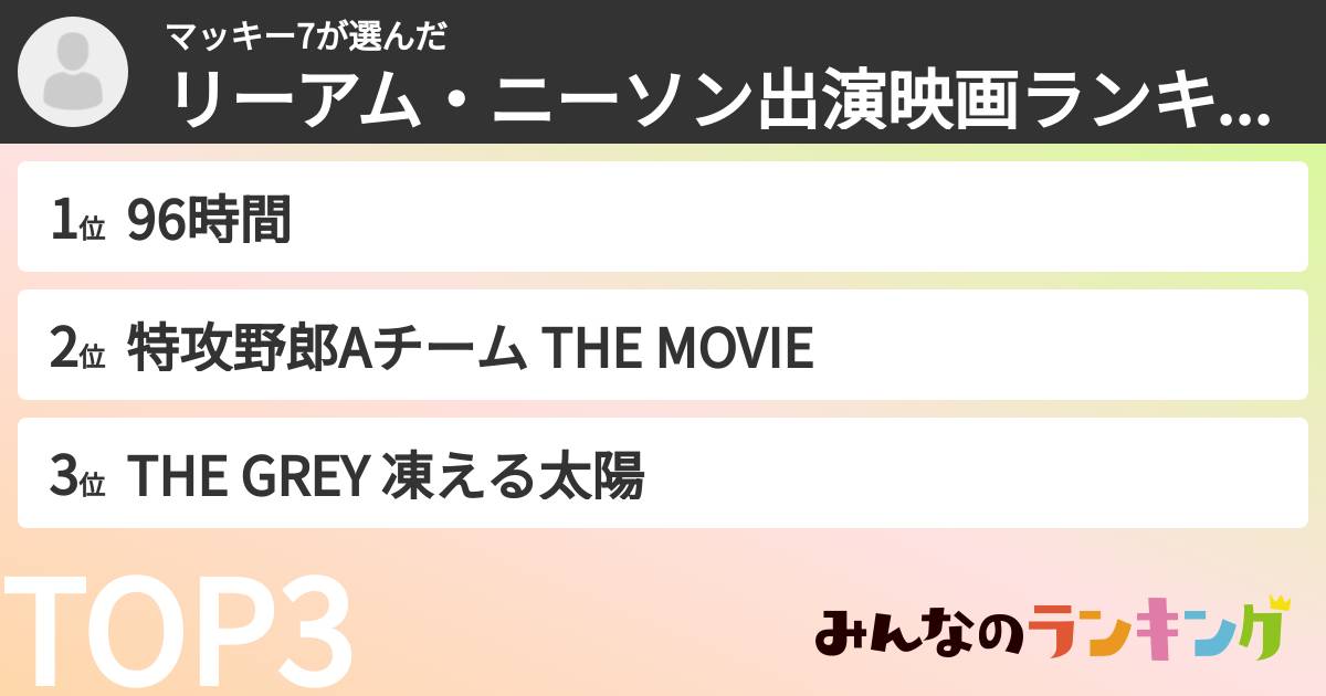 マッキー7さんの「リーアム・ニーソン出演映画ランキング」