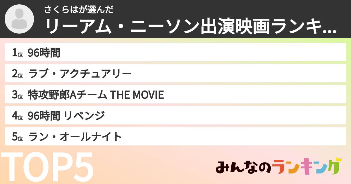 さくらはさんの「リーアム・ニーソン出演映画ランキング」