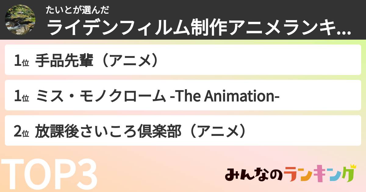 たいとさんの「ライデンフィルム制作アニメランキング」