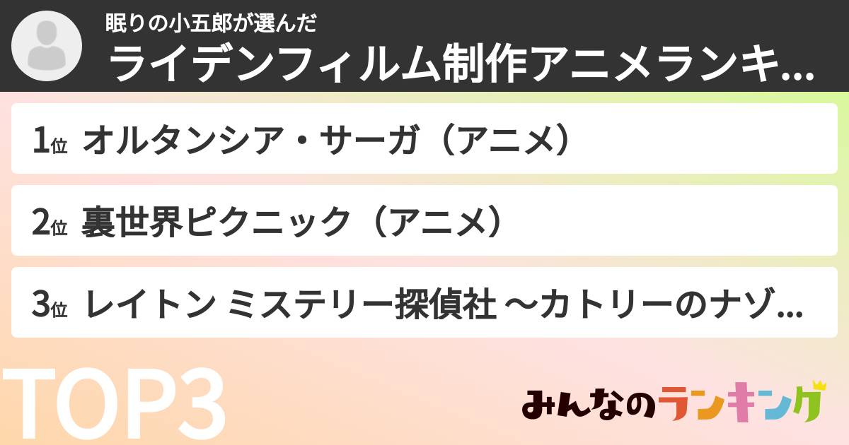 眠りの小五郎さんの「ライデンフィルム制作アニメランキング」