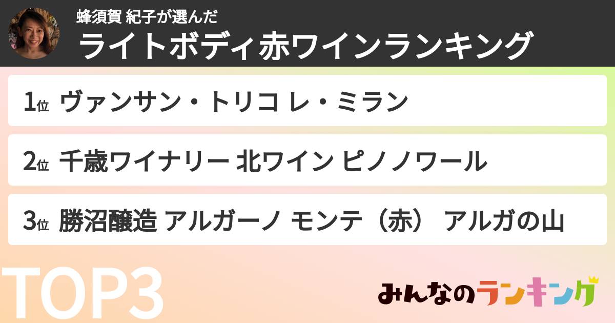 蜂須賀 紀子さんの「ライトボディ赤ワインランキング」