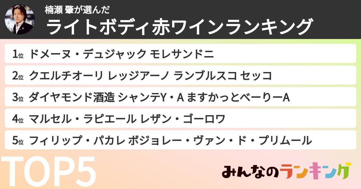 楠瀬 肇さんの「ライトボディ赤ワインランキング」
