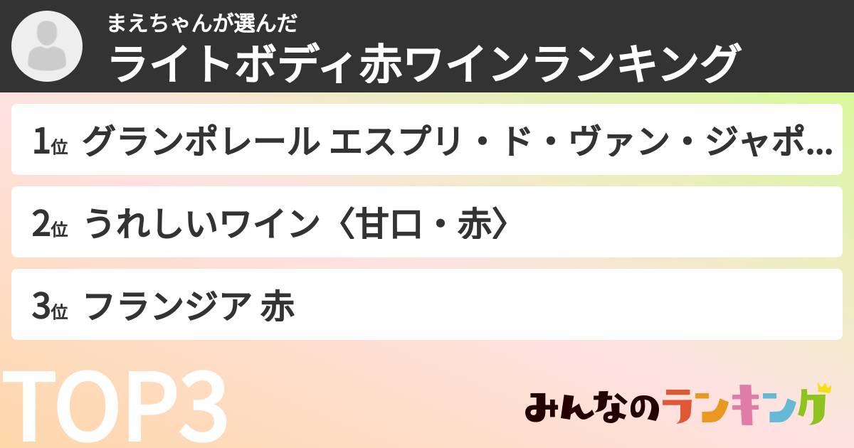 まえちゃんさんの「ライトボディ赤ワインランキング」