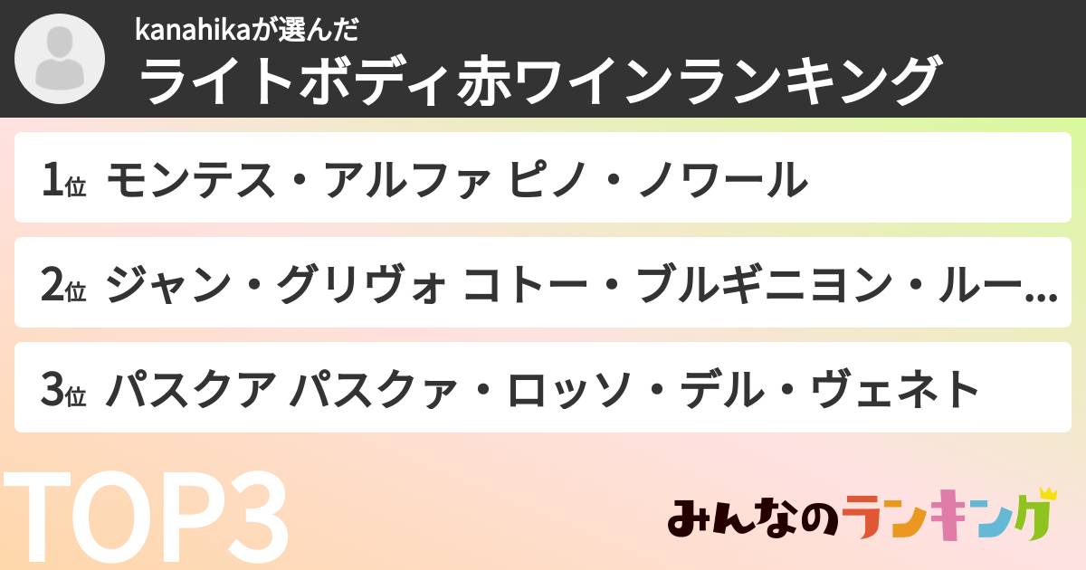 kanahikaさんの「ライトボディ赤ワインランキング」
