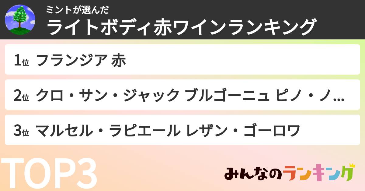ミントさんの「ライトボディ赤ワインランキング」