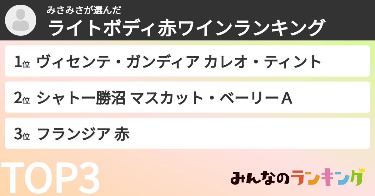 みさみささんの「ライトボディ赤ワインランキング」