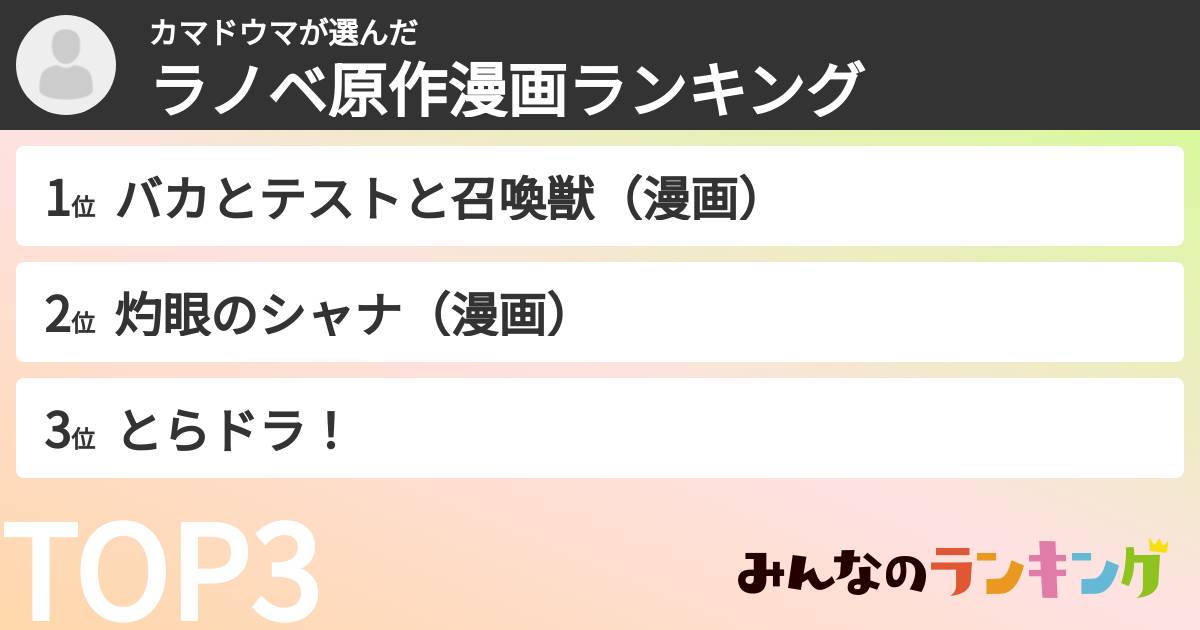 カマドウマさんの「ラノベ原作漫画ランキング」