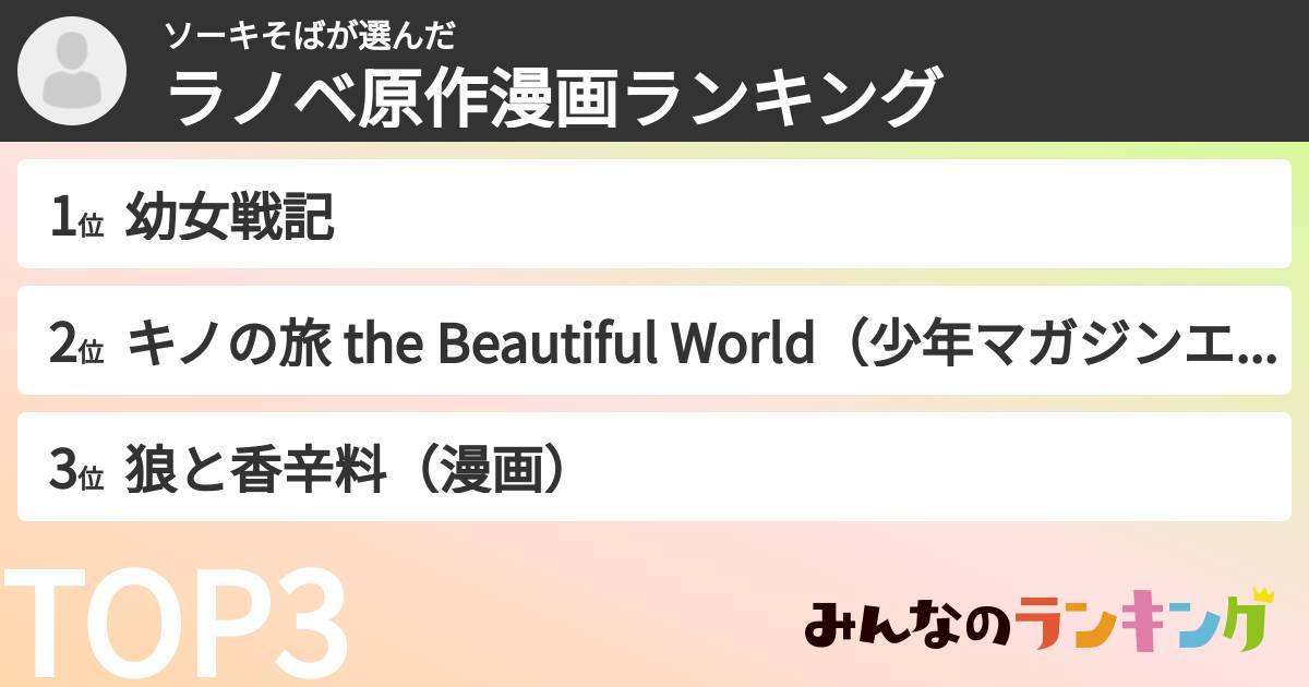 ソーキそばさんの「ラノベ原作漫画ランキング」