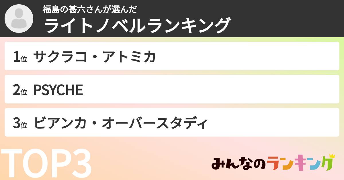 福島の甚六さんさんの「ライトノベルランキング」