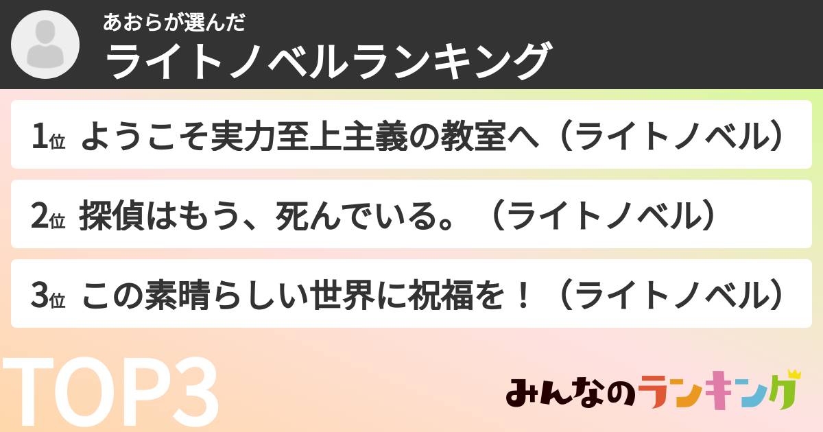 あおらさんの「ライトノベルランキング」