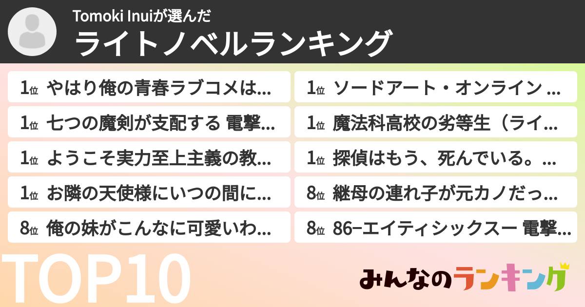 Tomoki Inuiさんの「ライトノベルランキング」