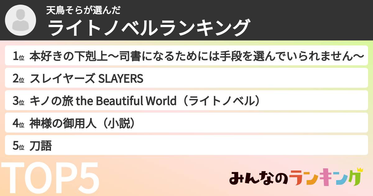 天鳥そらさんの「ライトノベルランキング」