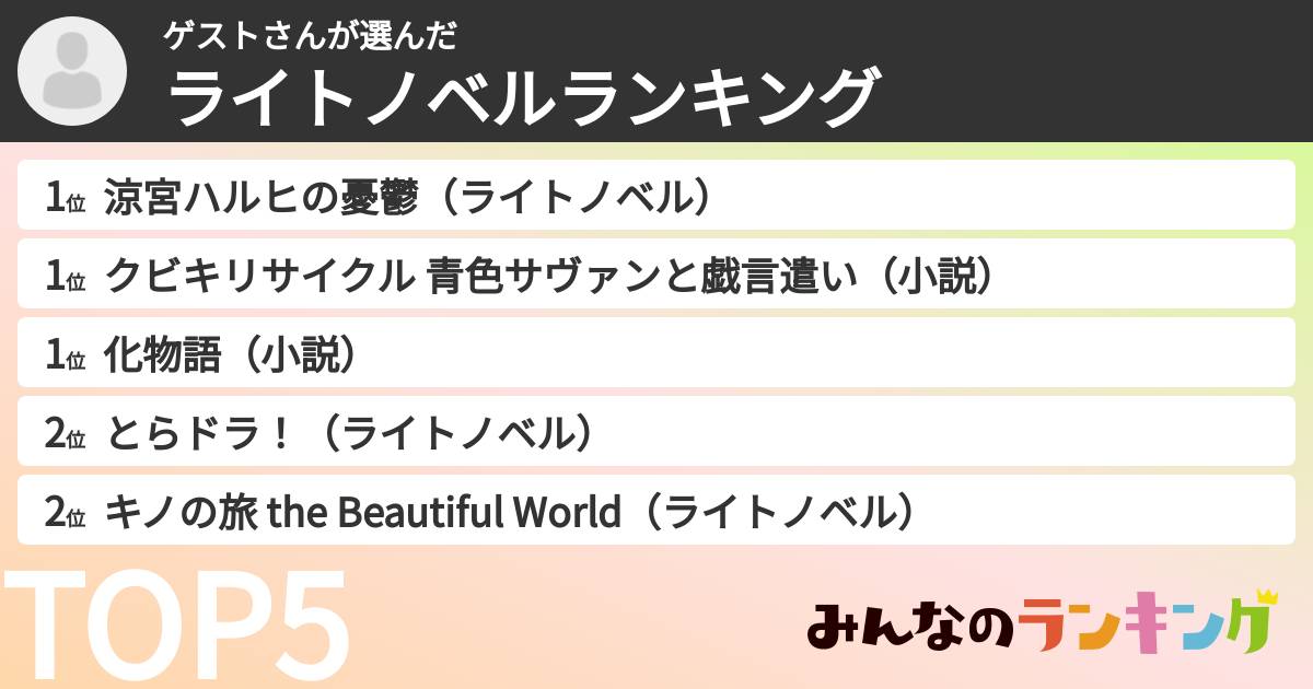 ゲストさんさんの「ライトノベルランキング」