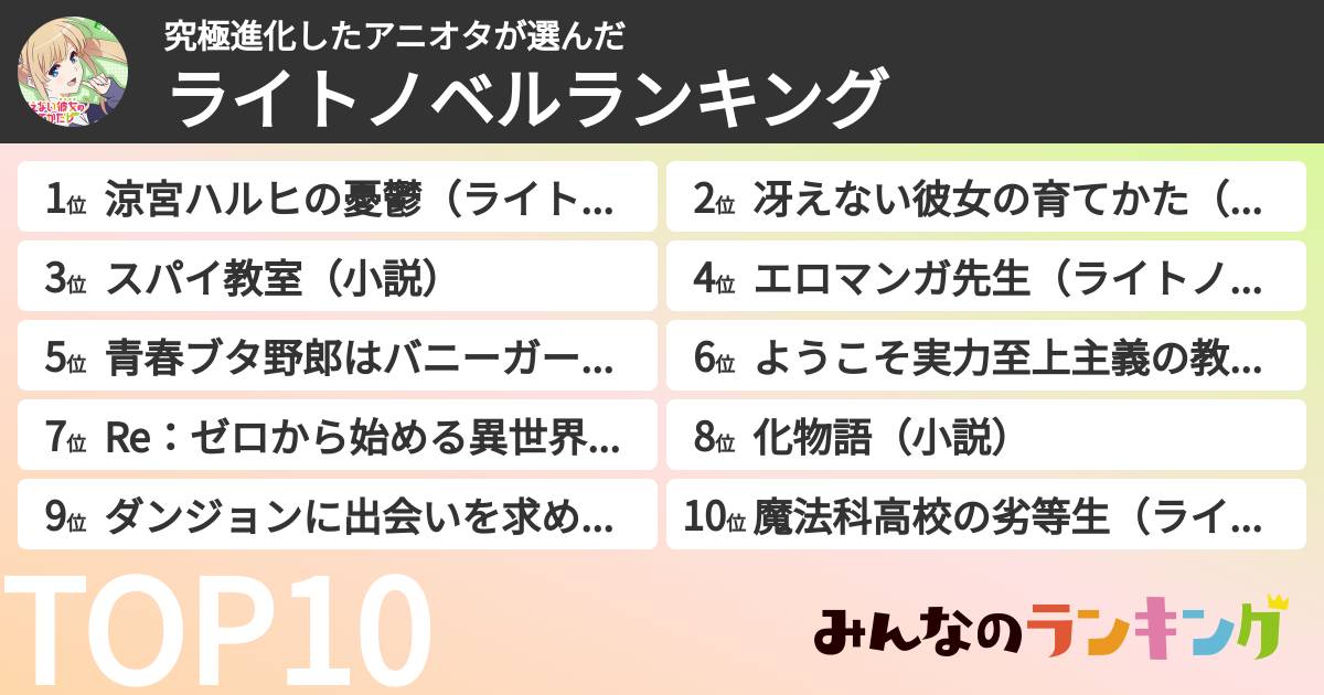 究極進化したアニオタさんの「ライトノベルランキング」