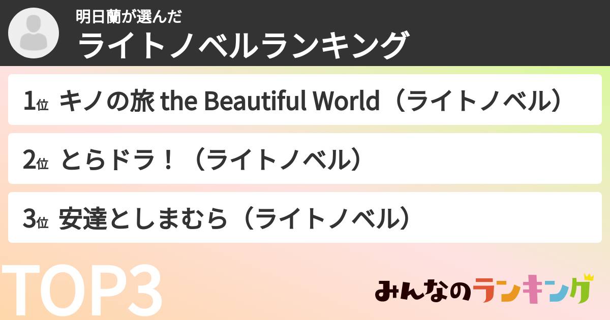 明日蘭さんの「ライトノベルランキング」