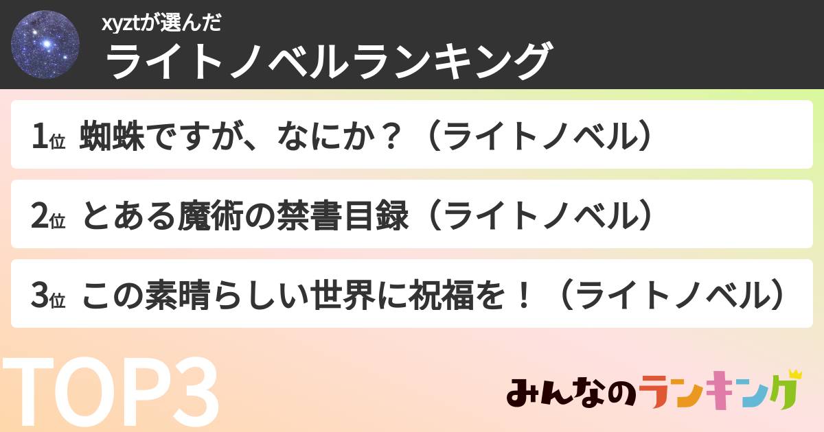xyztさんの「ライトノベルランキング」