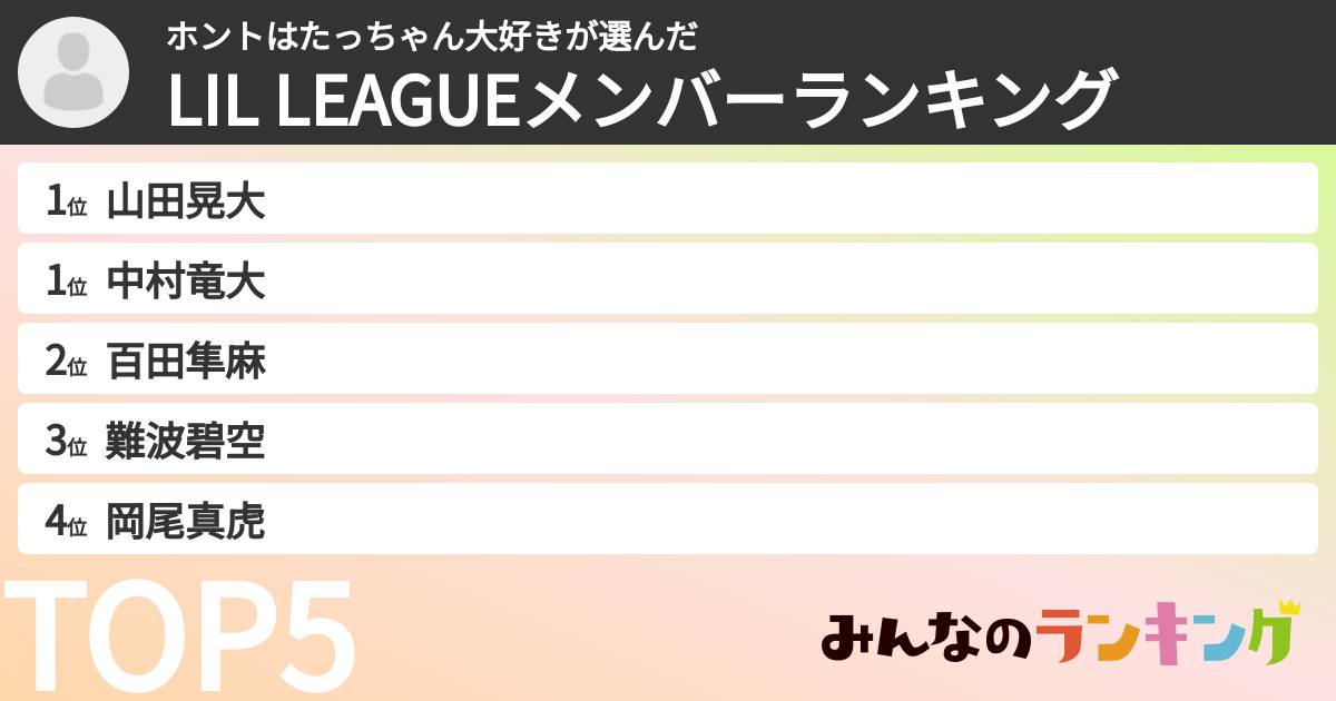 ホントはたっちゃん大好きさんの「LIL LEAGUEメンバーランキング」