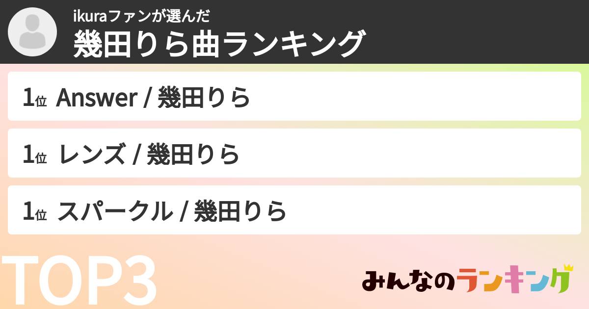 ikuraファンさんの「幾田りら曲ランキング」