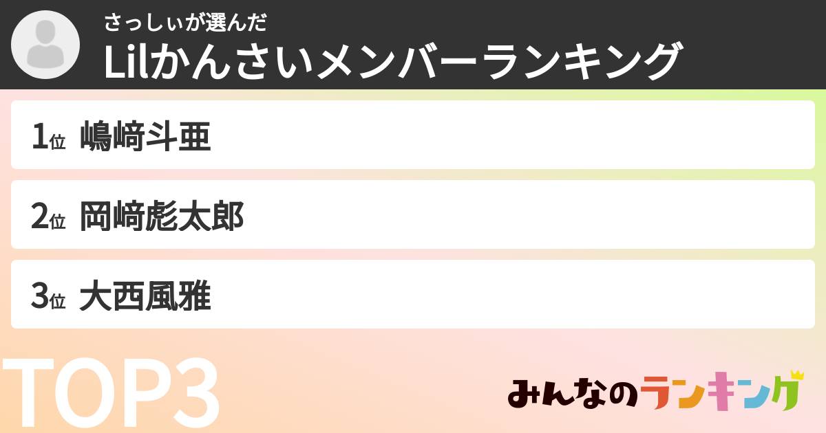 さっしぃさんの「Lilかんさいメンバーランキング」