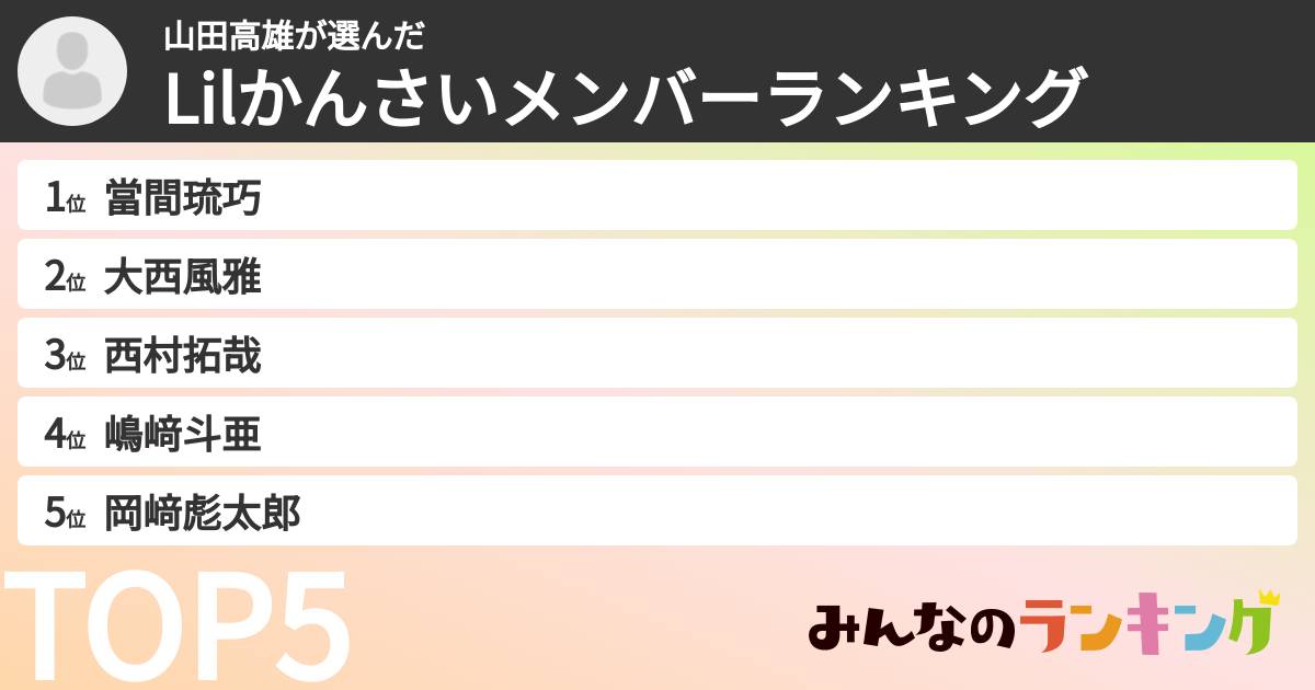 山田高雄さんの「Lilかんさいメンバーランキング」