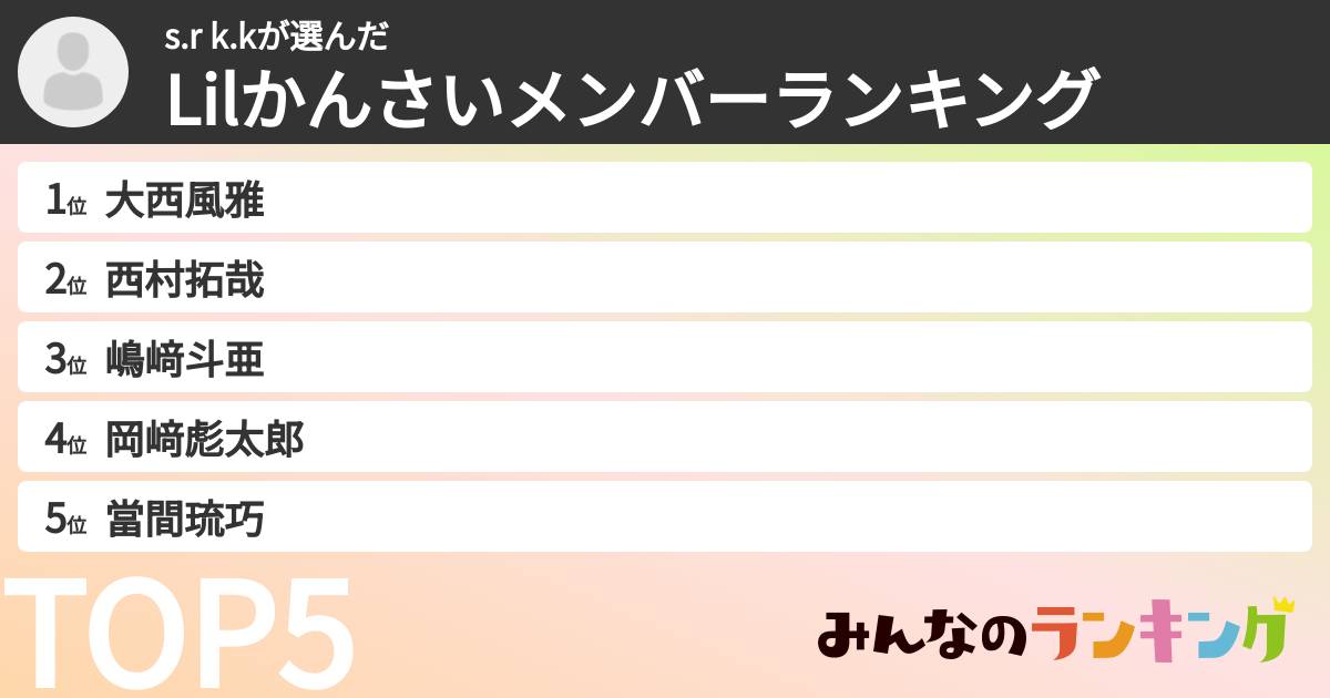 s.r k.kさんの「Lilかんさいメンバーランキング」