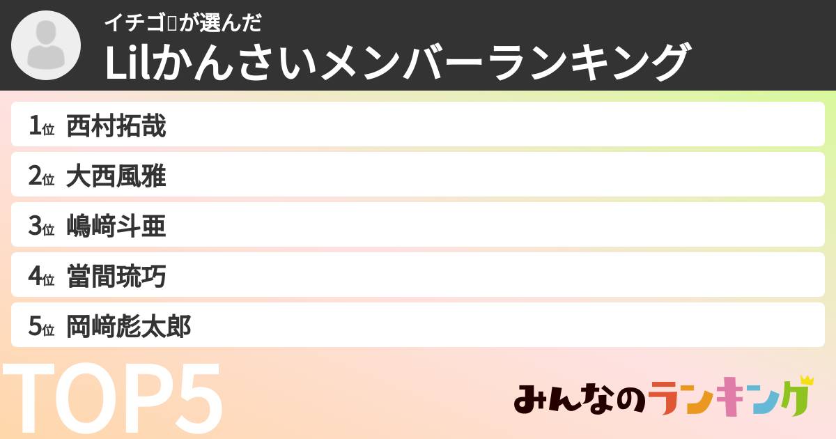 イチゴ🍓さんの「Lilかんさいメンバーランキング」