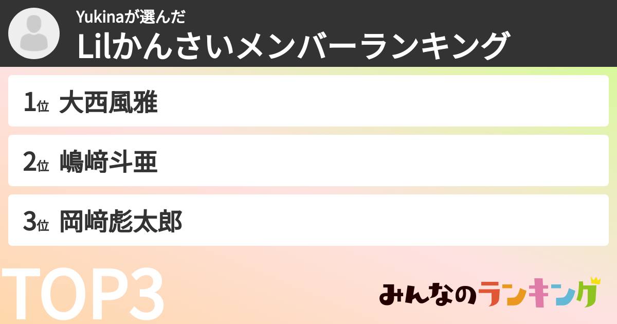 Yukinaさんの「Lilかんさいメンバーランキング」