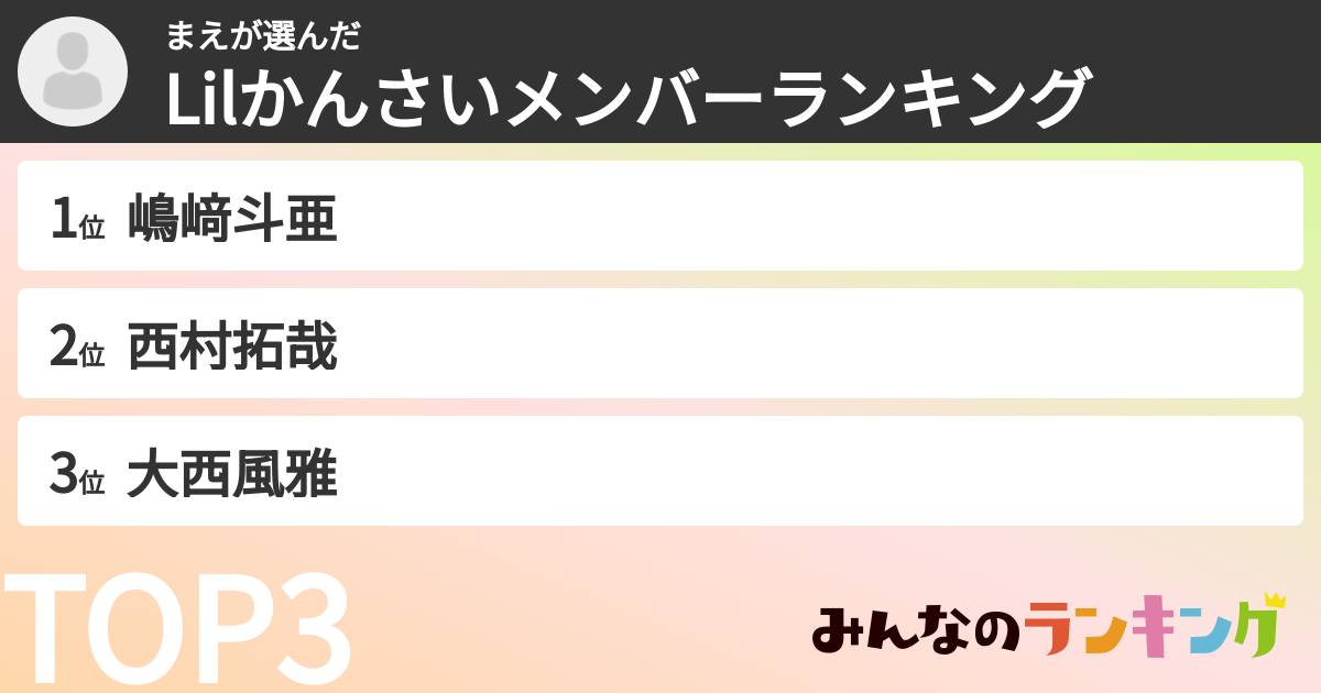 まえさんの「Lilかんさいメンバーランキング」