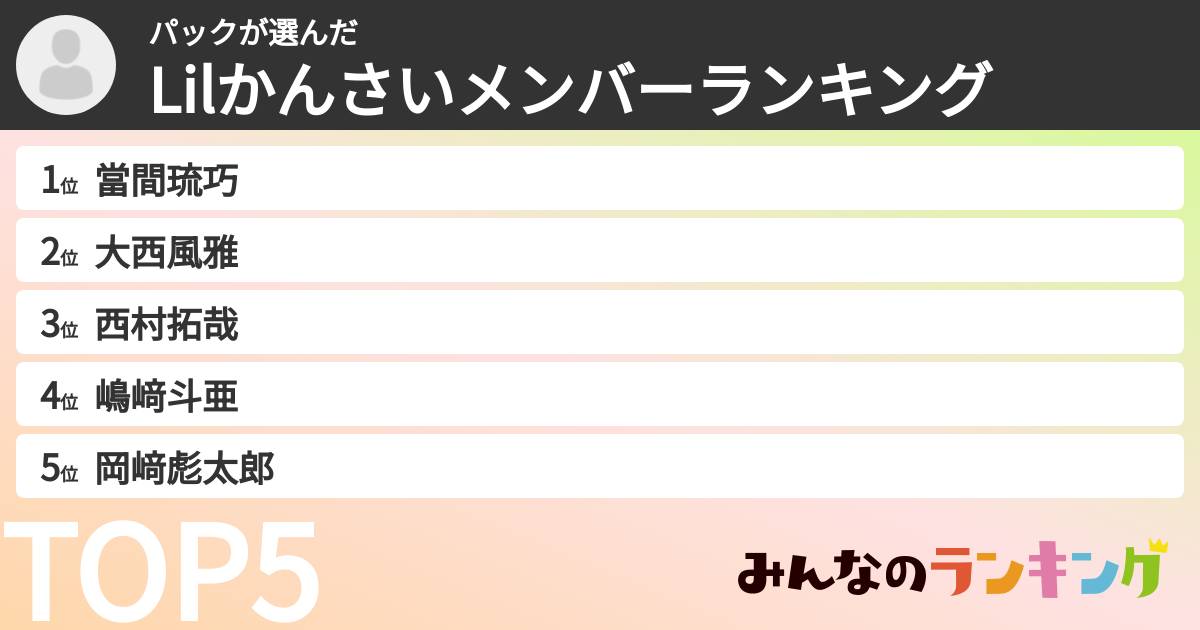 パックさんの「Lilかんさいメンバーランキング」