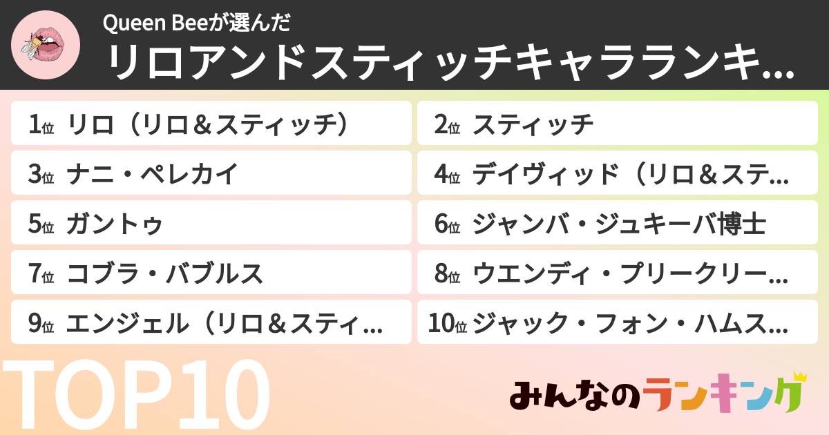 Queen Beeさんの「リロアンドスティッチキャラランキング」