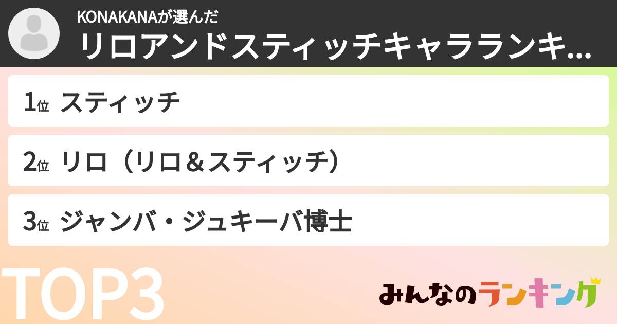 KONAKANAさんの「リロアンドスティッチキャラランキング」