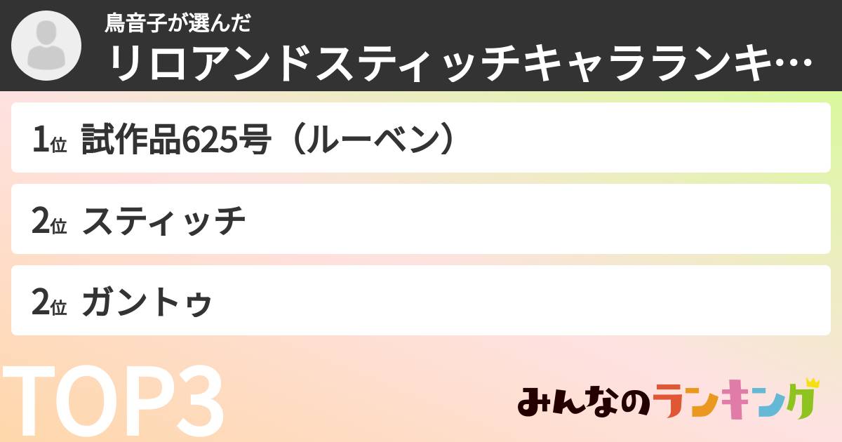 鳥音子さんの「リロアンドスティッチキャラランキング」