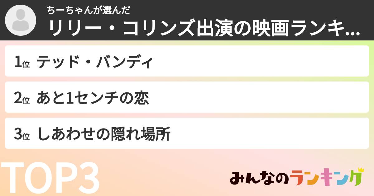 ちーちゃんさんの「リリー・コリンズ出演の映画ランキング」