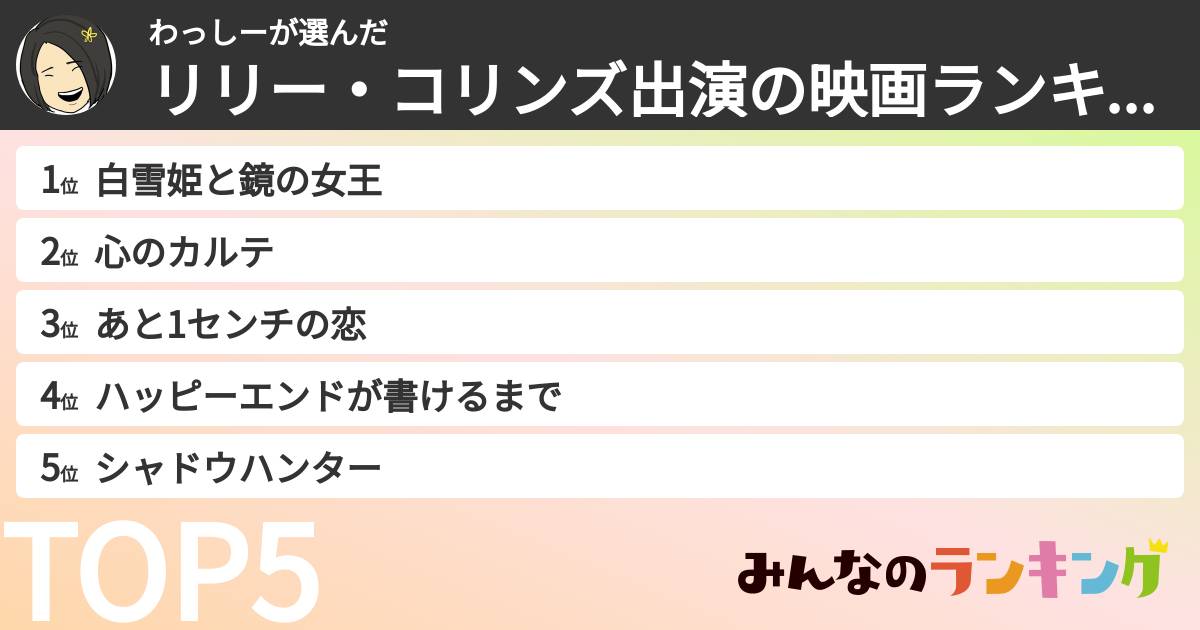 わっしーさんの「リリー・コリンズ出演の映画ランキング」