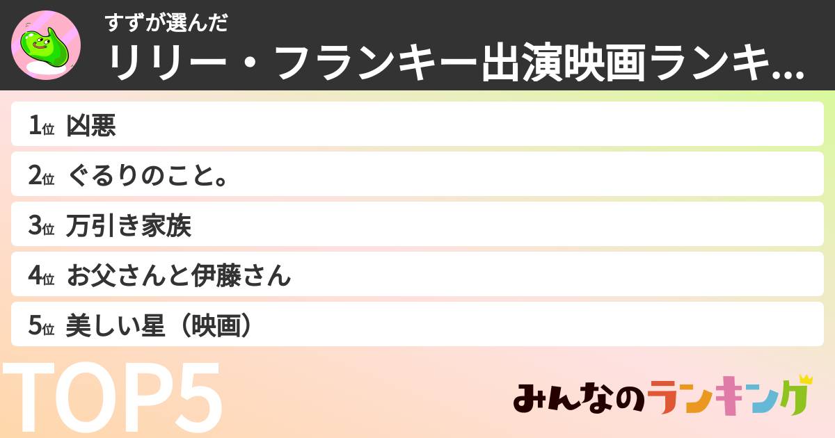 すずさんの「リリー・フランキー出演映画ランキング」