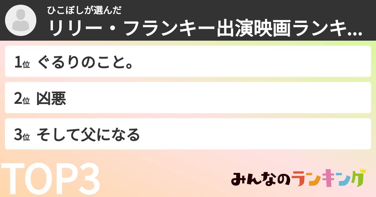 ひこぼしさんの「リリー・フランキー出演映画ランキング」