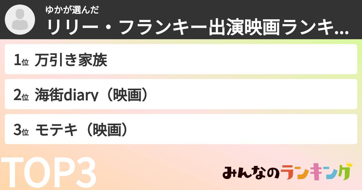 ゆかさんの「リリー・フランキー出演映画ランキング」