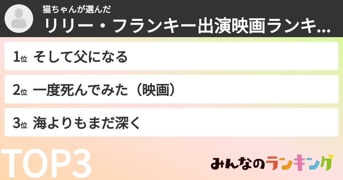 猫ちゃんさんの「リリー・フランキー出演映画ランキング」
