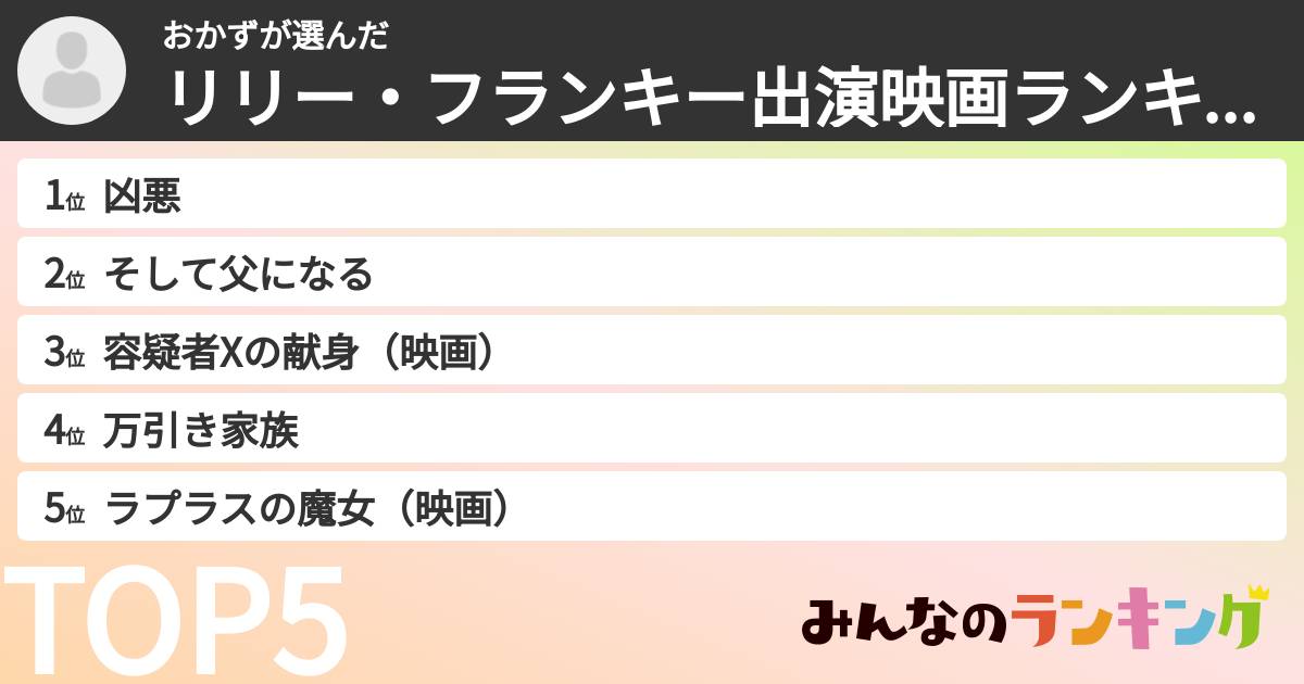 おかずさんの「リリー・フランキー出演映画ランキング」