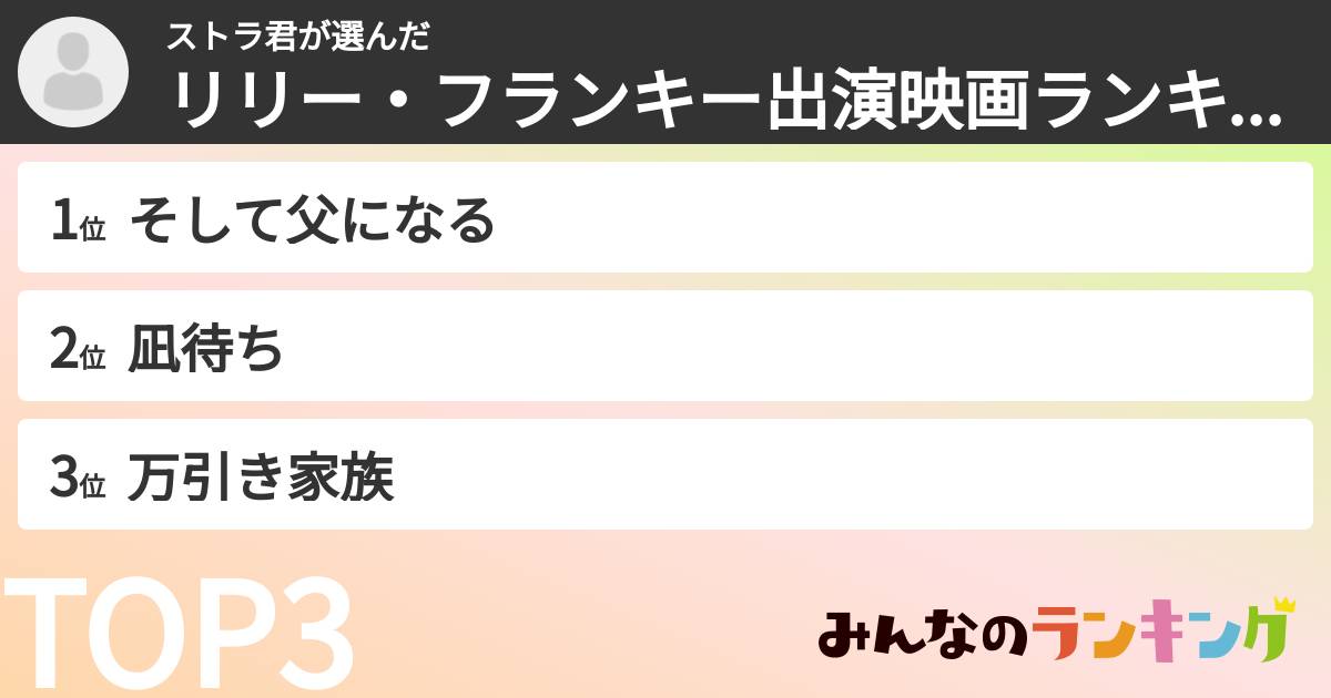 ストラ君さんの「リリー・フランキー出演映画ランキング」