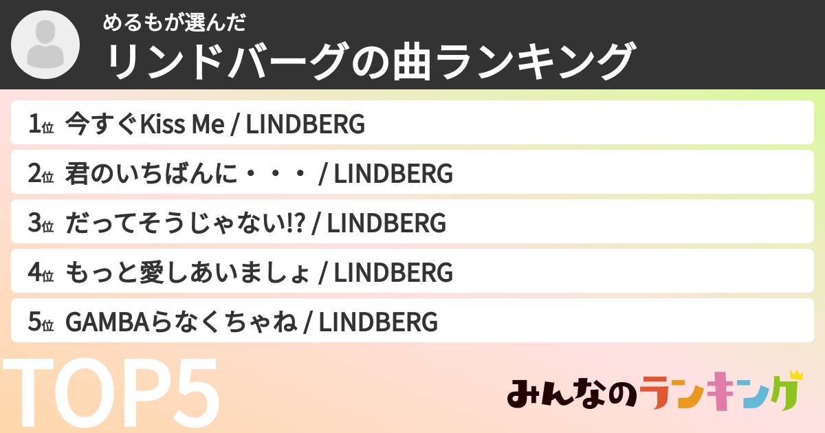 めるもさんの「リンドバーグの曲ランキング」